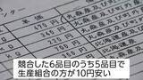 「見積もりは毎回「10円差」給食センターと農産物生産組合が刑事告訴された理由とは　宮城・丸森町」の画像1