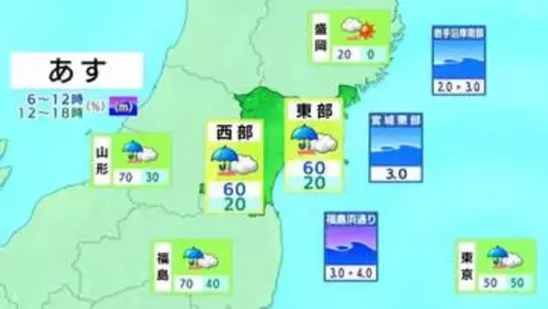 【22日宮城の天気】昼過ぎまで傘の出番　夕方以降は晴れ間も　tbc気象台（21日午後4時時点）