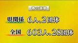 「【春の褒章】東北大学の北澤春樹教授（６３）ら6人と2つの団体が受章　宮城」の画像1