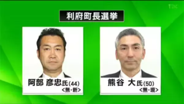 宮城・利府町長選告示　これまでに現職と新人の2人が立候補　投票は2月8日