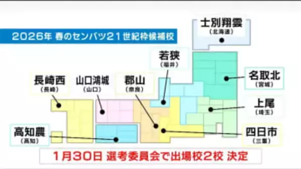 2026年春センバツ21世紀枠候補に「名取北高校」初選出・出場校決定は2026年1月30日 宮城