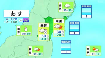【24日宮城の天気】西部は積雪増加のおそれ 内陸は氷点下5℃以下で路面や水道管の凍結に注意 tbc気象台（23日午後4時現在）