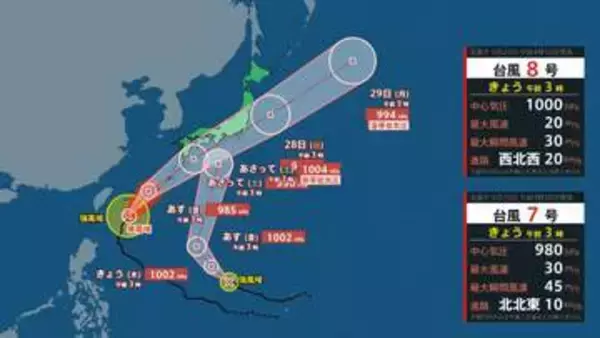 【ダブル台風情報】台風7号は27日関東接近の恐れ　台風8号は熱帯低気圧に変わるも太平洋側で大雨警戒