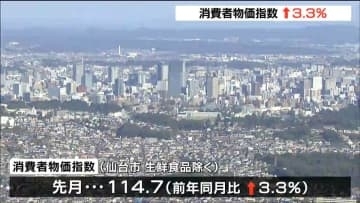 家計に痛手！仙台の消費者物価指数3.3％上昇（前年同月比）コメやカカオ豆の高騰が影響