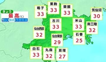 【1日宮城の天気】衣替えの日に今年一番の暑さ　台風6号の動向にも注意を【台風6号進路図・雨風シミュレーション掲載】tbc気象台
