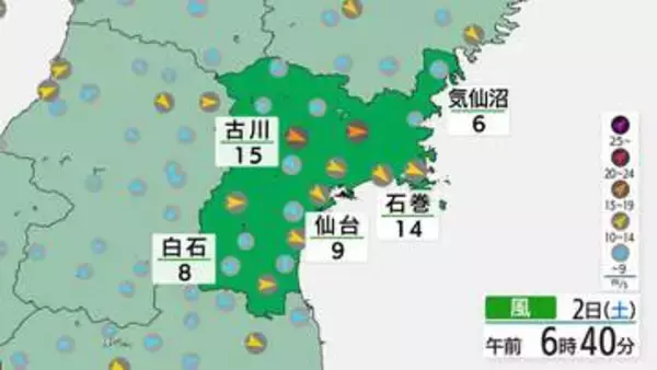 【速報】仙台で7年ぶりに30メートル以上の最大瞬間風速を観測　栗原市駒ノ湯では観測史上1位の強風吹き荒れる