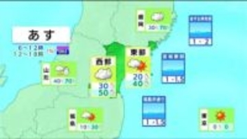 【27日宮城の天気】東部では夕方 所々でにわか雪やにわか雨　西部は昼過ぎから雪の所増える　tbc気象台（26日午後4時現在）