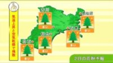 【2日宮城の天気】日差したっぷり気温上昇の一方　花粉飛散は“多い”　tbc気象台