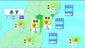 【18日宮城の天気】日中は各地とも晴れ　夜は西部を中心に降雪　tbc気象台