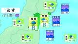 「【5月1日 宮城の天気】明け方からは広い範囲で雨が降る　日中も肌寒い　tbc気象台（30日午後5時20分時点）」の画像1