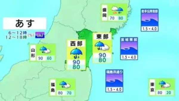 【5月1日 宮城の天気】明け方からは広い範囲で雨が降る　日中も肌寒い　tbc気象台（30日午後5時20分時点）