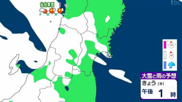 【22日宮城の天気】強い寒気で日中も厳しい寒さ 路面凍結に注意 西部は断続的に雪降る tbc気象台