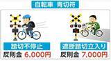 「「自転車が止まらず踏切を渡っていきます」それ反則金6000円です 警察が見ていないと多くの人が踏切をノーブレーキで…事故ゼロへ警察やJRが注意呼びかけ」の画像1