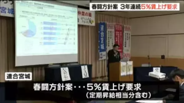 連合宮城　春闘に向け「全体で5%の賃上げ」要求など方針案示す　仙台