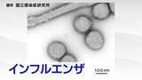 「インフルエンザ感染者数が前週比倍増…仙台市内6つの小中学校で学年閉鎖や学級閉鎖　宮城」の画像1