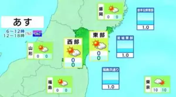 【14日宮城の天気】晴れや曇りの空模様　空気乾燥が続く　tbc気象台（13日午後4時現在）