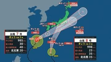 【台風情報】「ダブル台風」27日（土）に相次ぎ東海～関東にかなり接近か　8号先行し7号追いかける　27日（土）は東海道新幹線も運休の可能性　東海地方は予想24時間雨量300ミリの大雨も【雨風シミュレーション・警報級の可能性26日朝～27日夜遅く】