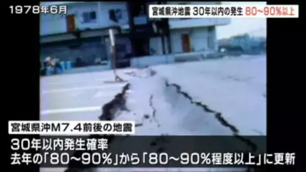 宮城県沖地震の発生確率　30年以内「80～90%程度以上」に更新　過去の大地震から時間が経過し確率やや上がる