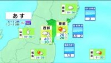 【29日宮城の天気】東部は所々で雪 西寄りの風強く　西部は断続的に雪が降り 新たに積もる所も　tbc気象台（28日午後4時現在）