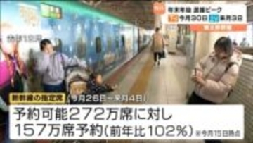 東北新幹線の混雑ピークは「下り」が12月30日「上り」が年明け1月3日・高速道路の情報も　宮城