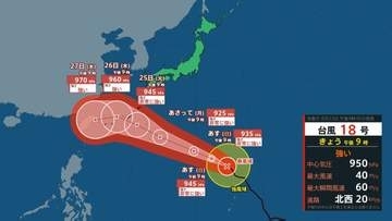 【台風情報】台風18号（ソウデル）来週中頃非常に強い勢力で沖縄付近に近づくおそれ【雨風シミュレーション22日～28日】