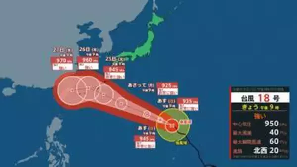 【台風情報】台風18号（ソウデル）来週中頃非常に強い勢力で沖縄付近に近づくおそれ　22日午後9時現在【雨風シミュレーション22日～28日】