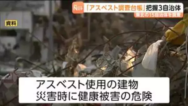災害時にアスベスト飛散への対処できない恐れある県や市が東北で8割　東北管区行政評価局が調査結果を公表