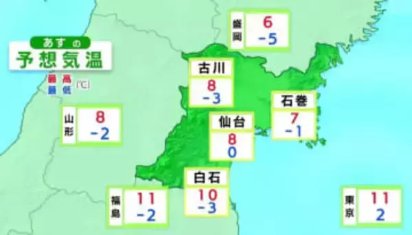 【20日宮城の天気】午前を中心に晴れる　最低気温は0℃以下も日中は暖かさ戻る　tbc気象台