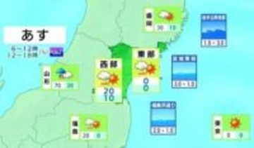 【9日宮城の天気】概ね晴れや曇り・西寄りの強風に警戒・注意　tbc気象台（8日午後4時10分時点）