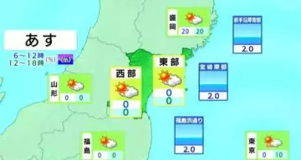 【22日宮城の天気】薄い雲が広がるも雨は降らない見込み　黄砂の飛来継続　tbc気象台（21日午後4時現在）