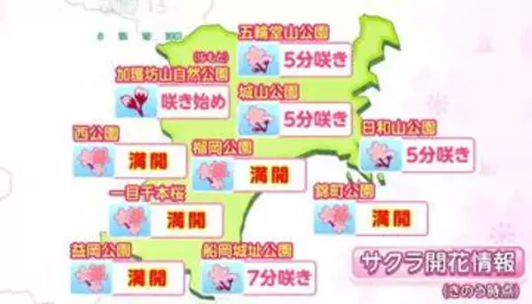 【8日宮城の天気】青空広がるも西風冷たく　最高気温・仙台16℃予想【花粉・桜開花情報掲載】東部中心に花粉大量飛散