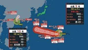 【ダブル台風情報】台風9号（バービー）4日夜には「猛烈な強さ」に発達か、台風10号（メイサーク）は？（3日午後9時現在）【雨風シミュレーション4日～8日】