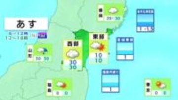 【5日宮城の天気】午前中は雲多く西部で雨や雪の降る所も　午後は東部を中心に晴れの予想　tbc気象台（4日午後4時現在）