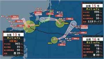 【トリプル台風情報】お盆休みへの影響は？ 台風15号(チャンホン)11日から12日にかけて東北～関東直撃か