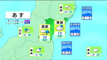 【3日宮城の天気】雲が広がりやすく、雨の見込み　夜からは強風に注意が必要　tbc気象台（2日午後4時現在）