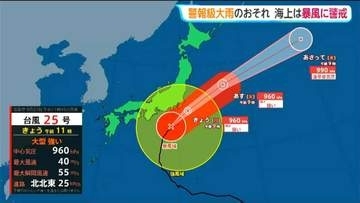 【台風25号情報】警報級の大雨となるおそれも…22日未明から暴風に警戒　宮城