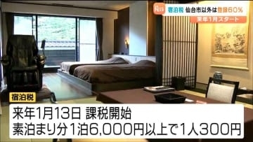 「宿泊税」2026年1月課税開始を前に　仙台市外の施設で"登録6割にとどまる"　宮城