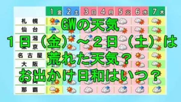 【GWの天気】1日(金)～2日(土)は荒れた天気？お出かけ日和はいつ？