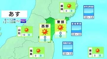 【8日宮城の天気】県内は高気圧に覆われすっきり晴れる見込み　tbc気象台（7日午後4時現在）