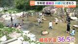 「【丸森町で最高気温36.5度】2026年初の猛暑日！子どもたちが水遊びを楽しむ　宮城・丸森町」の画像1