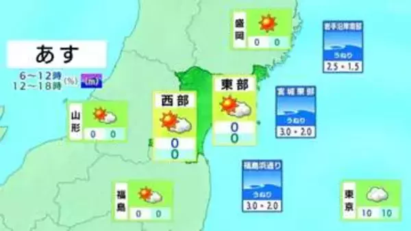 【23日宮城の天気】行楽日和 日中も空気ひんやり tbc気象台（22日午後4時時点）