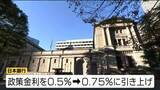 「日銀が政策金利0.75％に引き上げ　宮城県内への影響は「限定的」と専門家は指摘」の画像1
