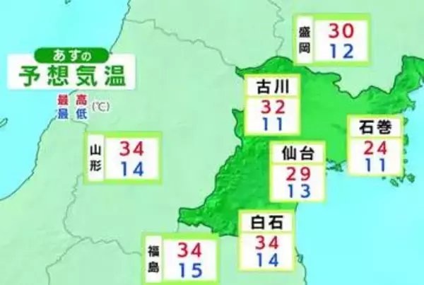 【19日宮城の天気】今年初めて真夏日の予想　白石では34℃か　tbc気象台（18日午後4時現在）