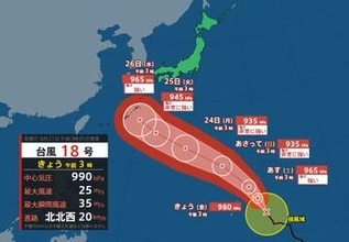 【台風情報】台風18号（ソウデル）は発達しながら北北西に進む　23日には最大瞬間風速65メートル予想で小笠原諸島に接近か（21日午前3時現在）【雨風シミュレーション21日～31日】