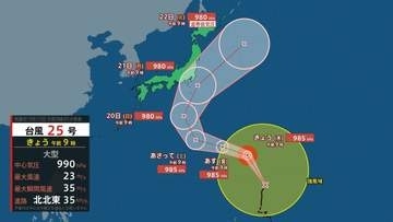 【台風情報】大型の台風25号（ドゥージェン）　シルバーウィーク21日（月）「敬老の日」に関東や東海に近づくおそれ　警報級の雨・風・波の可能性も