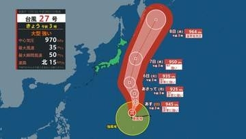 【台風27号(チョーイワン)】4～6日で強い勢力となって太平洋を北上も　8日には温帯低気圧に変わる見込み(3日午前4時半現在)