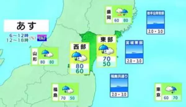 【10日宮城の天気】夜のはじめ頃にかけて断続的に雨　夜は一時的に雨脚が強まる可能性も　tbc気象台（9日午後4時時点）