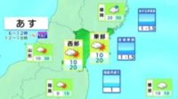 【13日宮城の天気】日中は雲多く 夕方以降、西部を中心に雨の降る所がある見込み tbc気象台（12日午後4時現在）