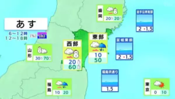 17日は雲が多く 午前中は晴れ間あるものの 夕方から夜のはじめ頃は雨や雪 山沿いでは雪が新たに積もる所も 最高気温7℃から9℃予想　tbc気象台（16日午後3時30分現在）