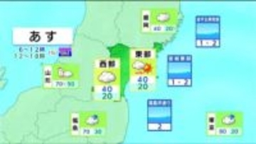 【11日宮城の天気】昼前までは雨や雪　午後は東部を中心に晴れる見込み　tbc気象台